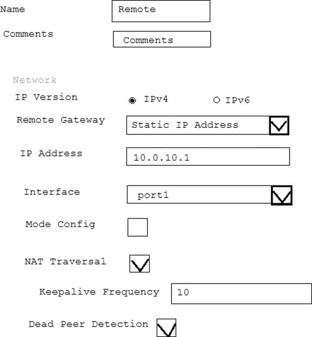 NSE7_SDW-7.2 Buch